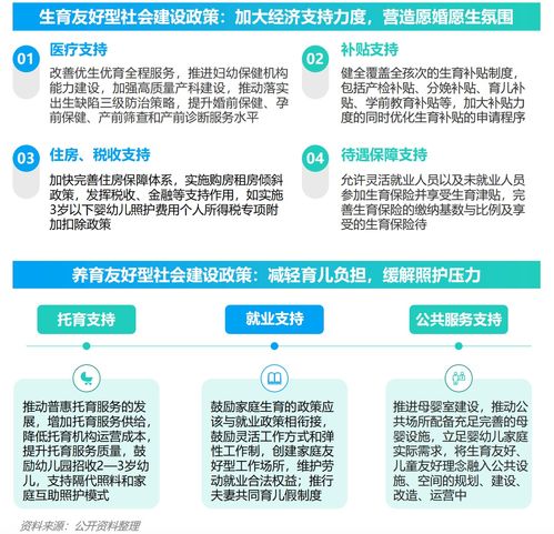 2024年移动互联网亲子行业研究报告 研发与维护趋势分析